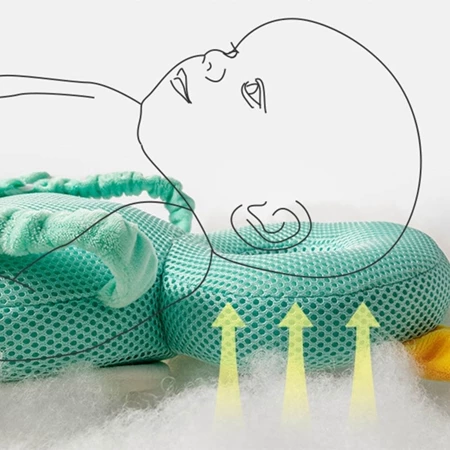 Imagem 2 do produto Mochila Protetora Para Crianças De 1-3 Anos