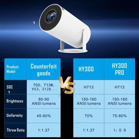 Imagem 4 do produto Projetor Inteligente HY300 PRO Magcubic