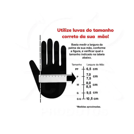 Imagem 3 do produto Luva Nitrílica Preta Descartável 100 Unidades