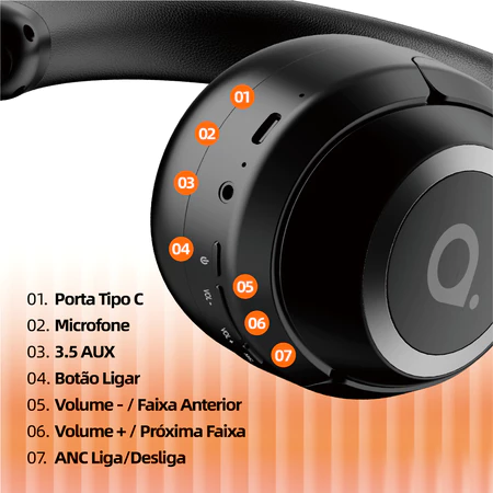 Imagem 2 do produto Basike Fone de ouvido Headphone Bluetooth 5.4