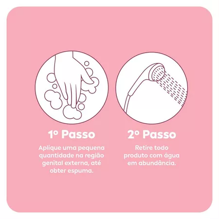 Imagem 2 do produto Kit NIVEA Sabonete Íntimo Suave – 2 Unidades 250ml