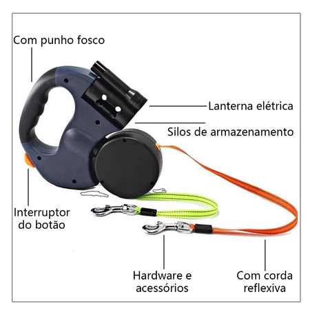 Imagem 5 do produto Roleta Retrátil Dupla 3m Passeio Pet