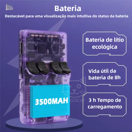 Imagem 5 do produto Console Retrô R35S – 15.000 Jogos na Palma da Mão